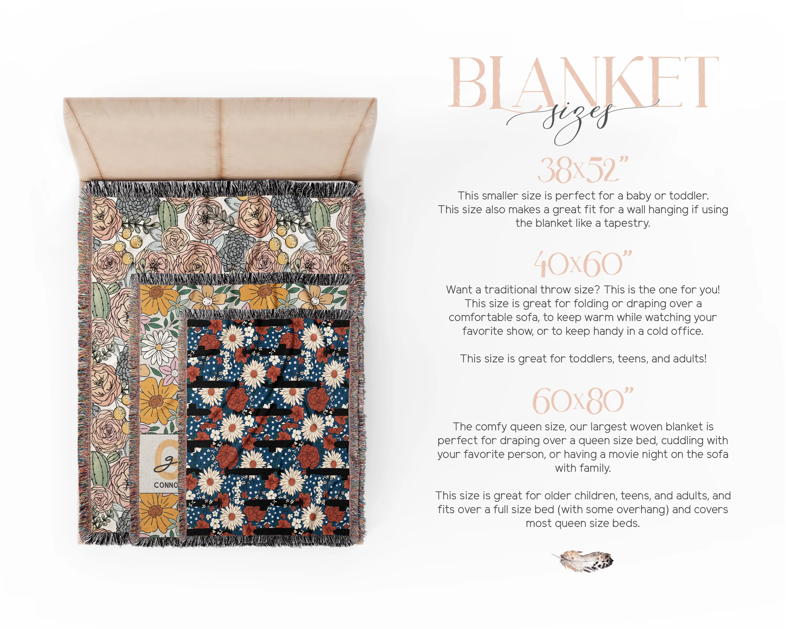 Black and Floral Mother Blanket with Names