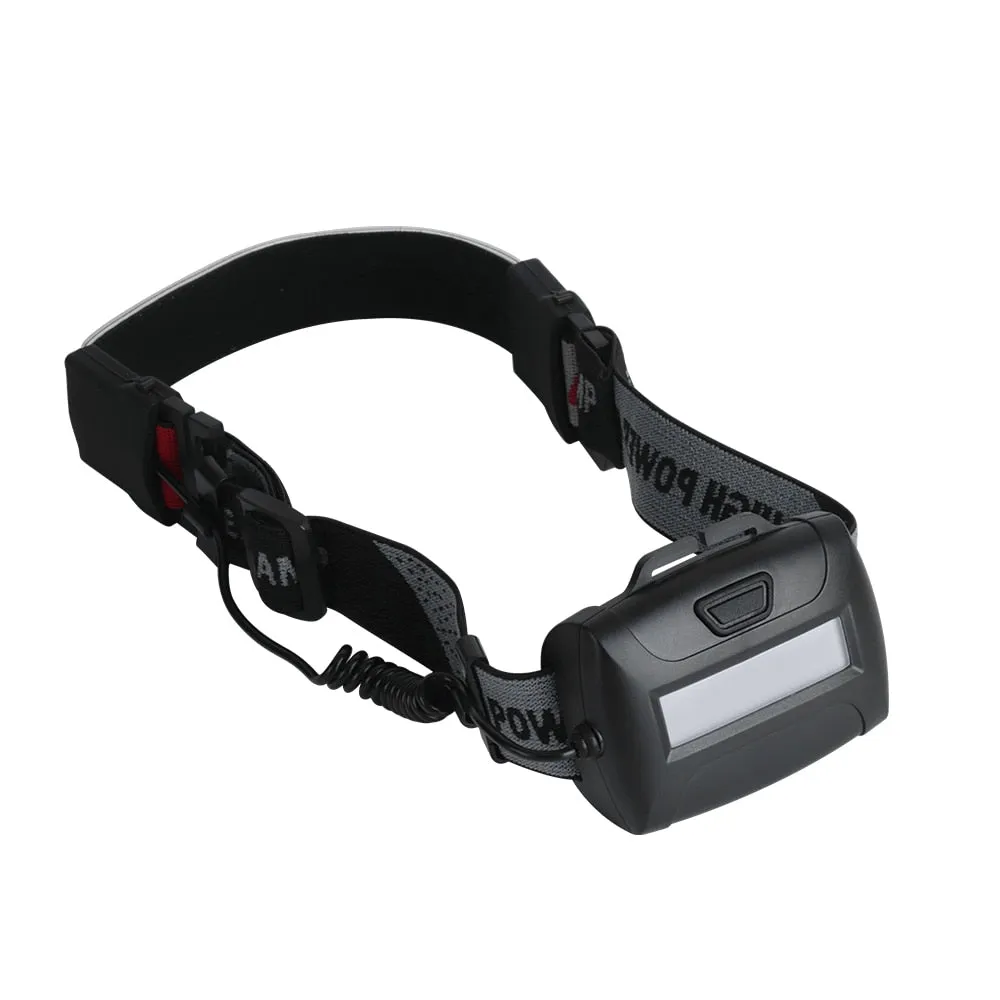 bright band cob led headlamp