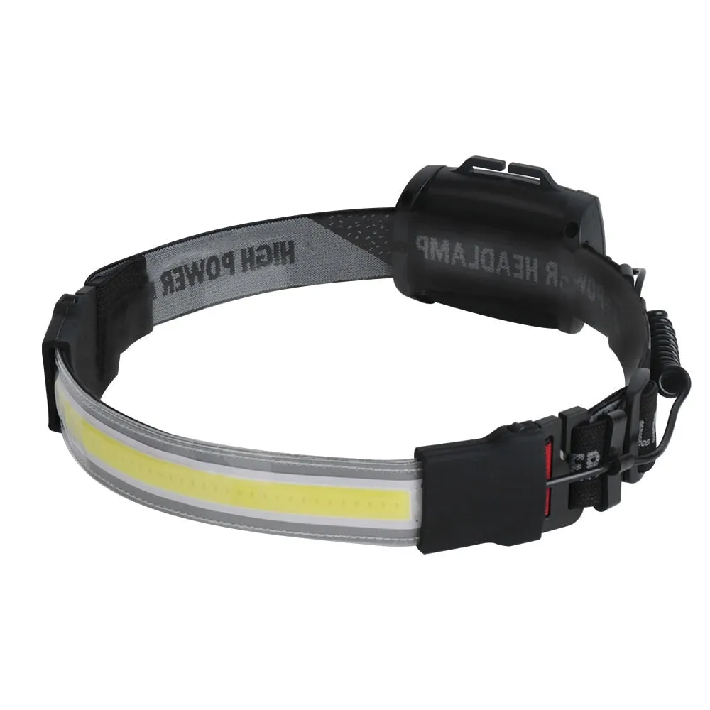 bright band cob led headlamp
