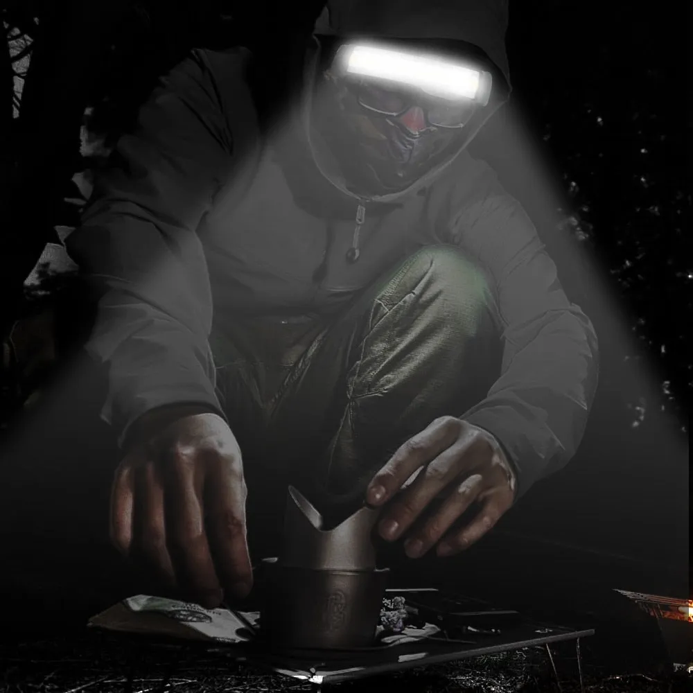 bright band cob led headlamp