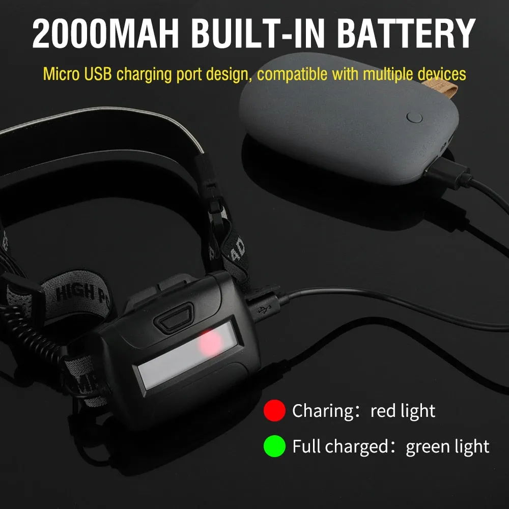 bright band cob led headlamp