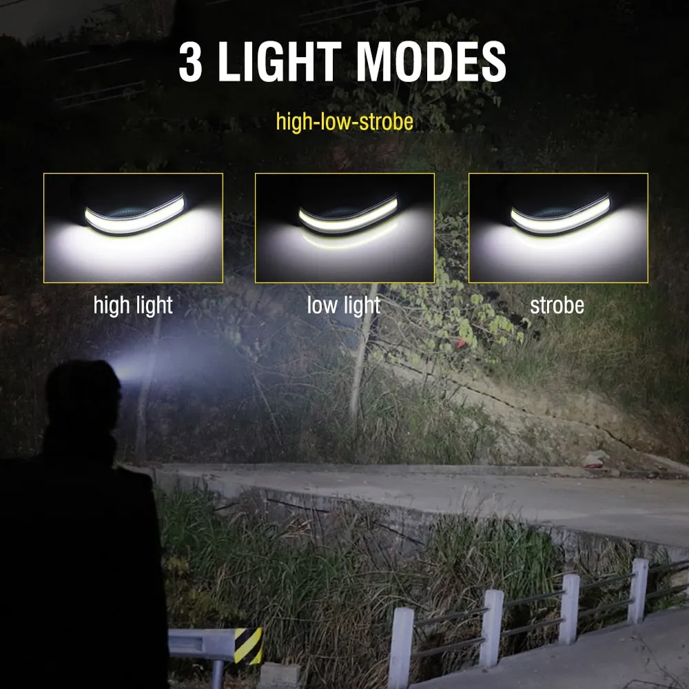 bright band cob led headlamp