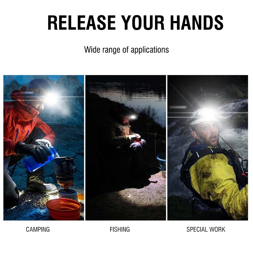 bright band cob led headlamp