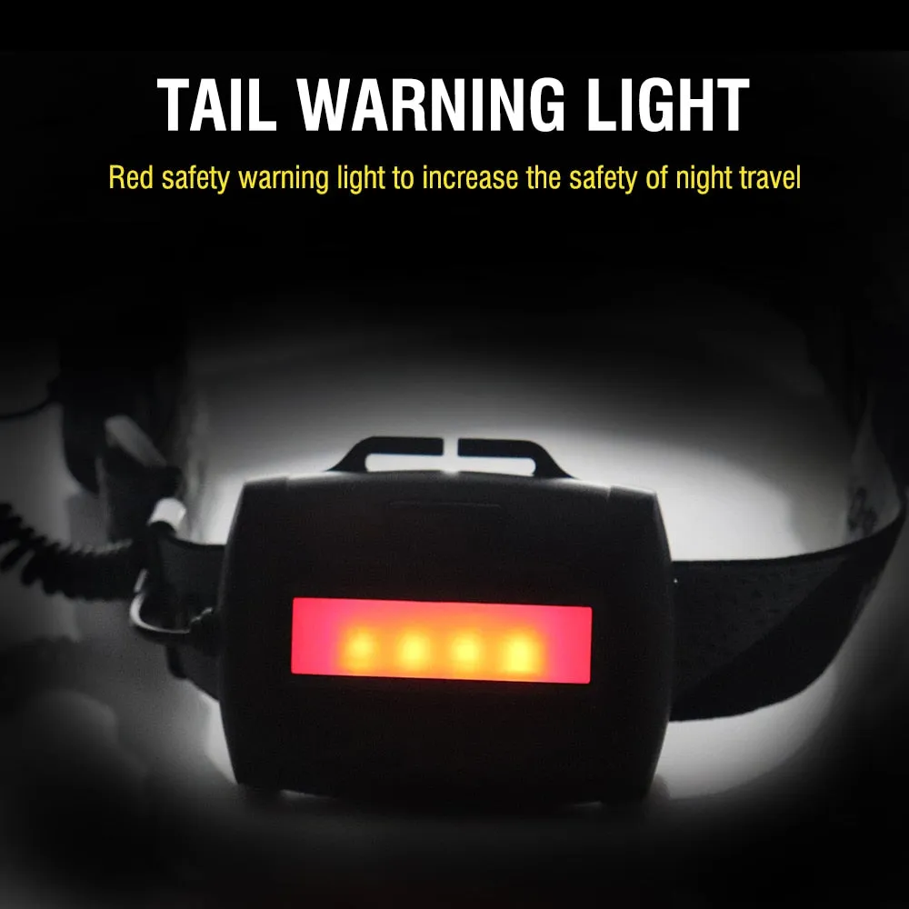 bright band cob led headlamp