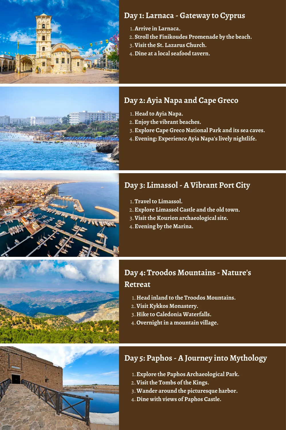 Cyprus - Sunny Shores to Ancient Doors: A Comprehensive 10-Day Guide