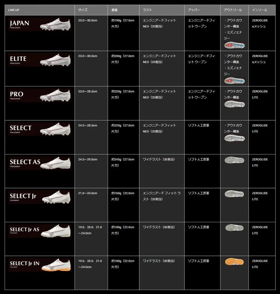 Mizuno Soccer Spikes Alpha α EILTE Elite MIZUNO P1GA246250