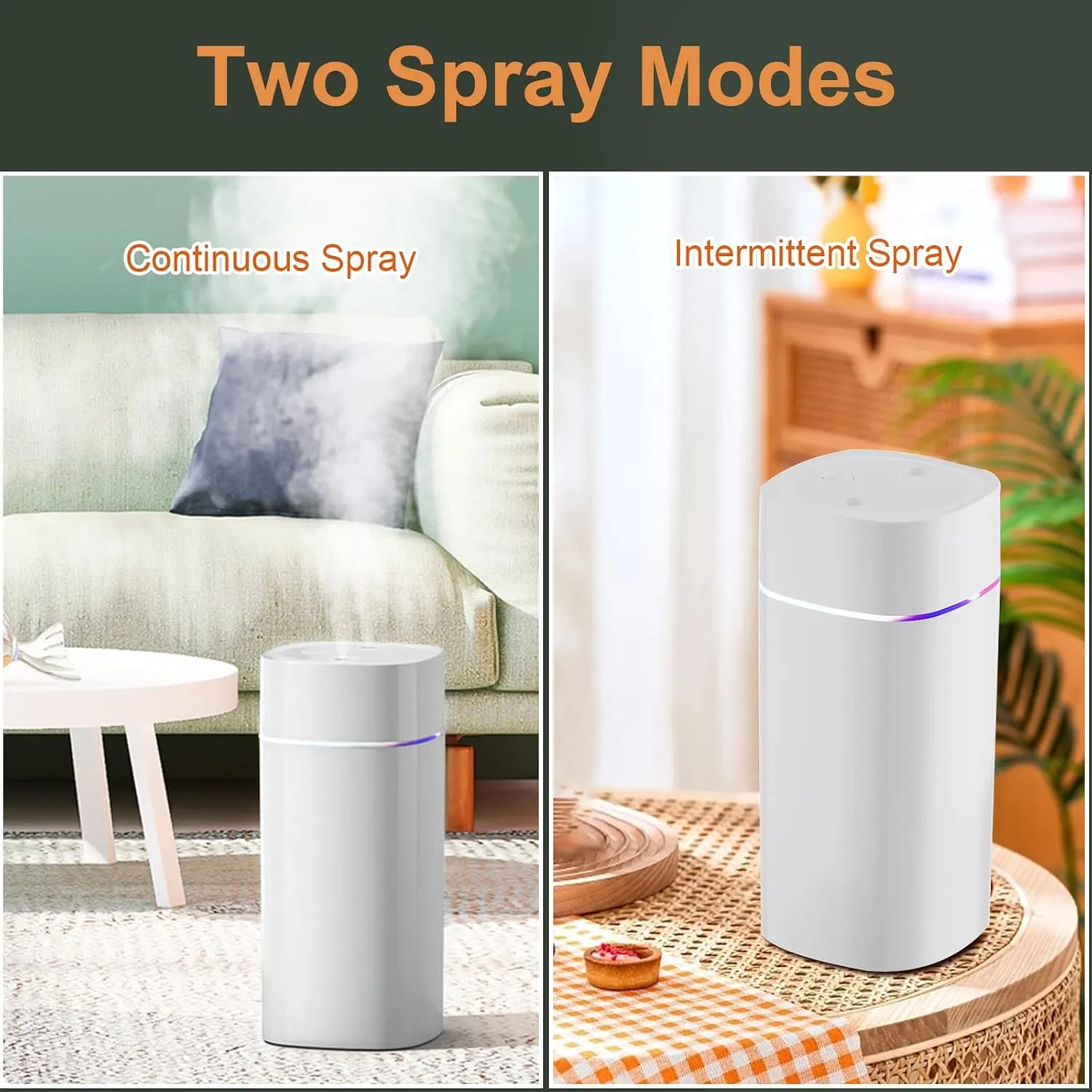 Small Humidifiers For Bedroom, 600ml Quiet Cool Mist Humidifiers For Home Indoor