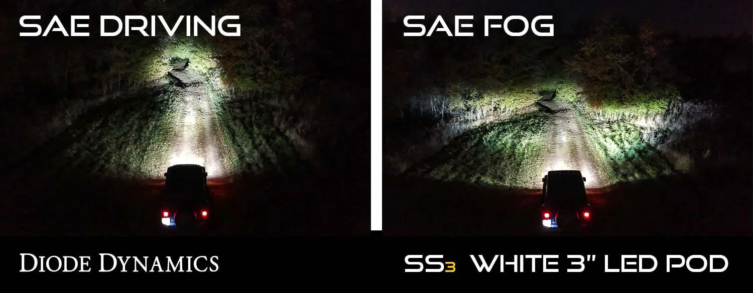 SS3 LED Fog Light Kit for 2010-2019 Toyota 4Runner Yellow SAE/DOT Fog Sport Diode Dynamics